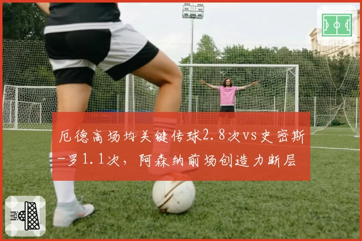 厄德高场均关键传球2.8次vs史密斯-罗1.1次，阿森纳前场创造力断层